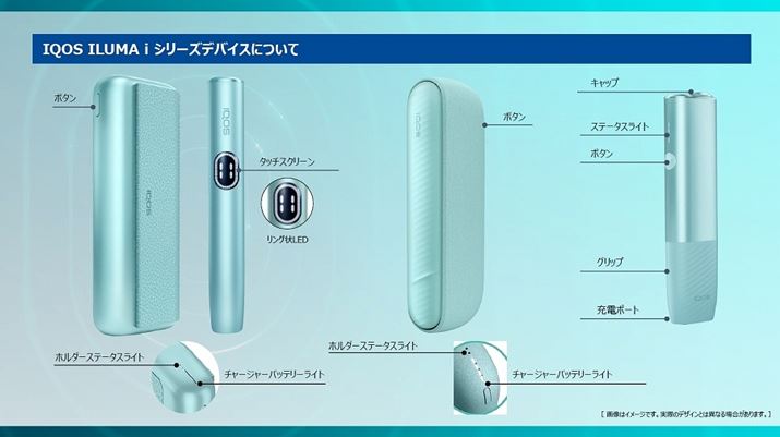 除了“觸控式螢幕”和部分部件的材質外，與之前的型號基本相同。 此外，電池充電週期（每 20 節電池充電一次）和袖珍充電器充電時間（約 135 分鐘，“一次”約 90 分鐘）保持不變。